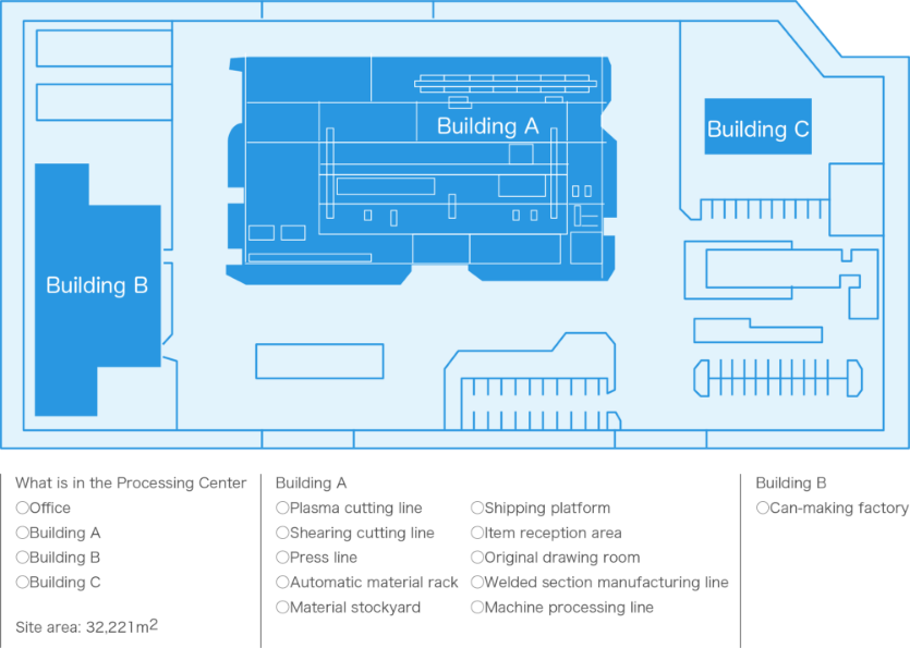 Hikari Fabrication Center