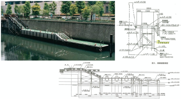 Tokiwa Bridge over the Nihombashi River