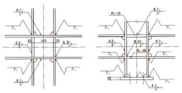 Procedures for welding at plants