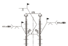 Procedures for welding on site